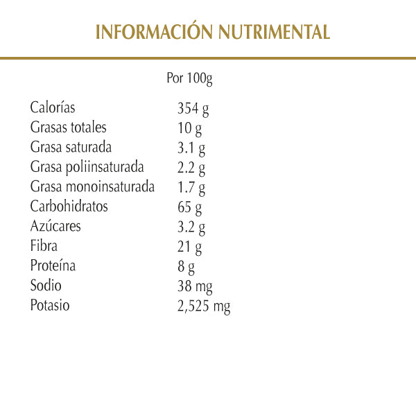 Cúrcuma 100g / Raíces del Huerto