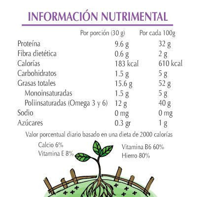 Suplementos Y Superfoods - Corazones De Semillas De Hemp Orgánicos 350g / Raíces Del Huerto